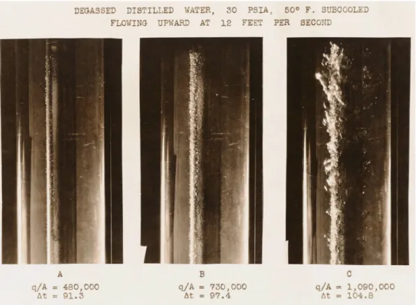 Figure 1.3: Photographic study of subcooled flow boiling from Kennel [9]. (Left) Onset of nucleate boiling