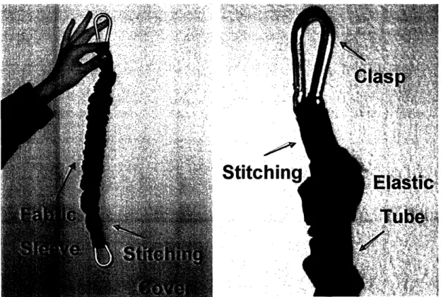 Figure 5:Shock cord with sleeve safety mechanism and stitching attachment