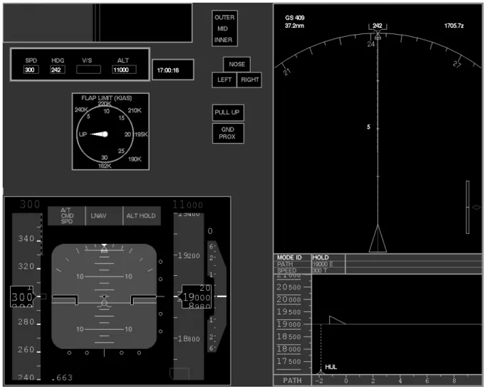 Figure 4.2:  Simulator Screen Shot