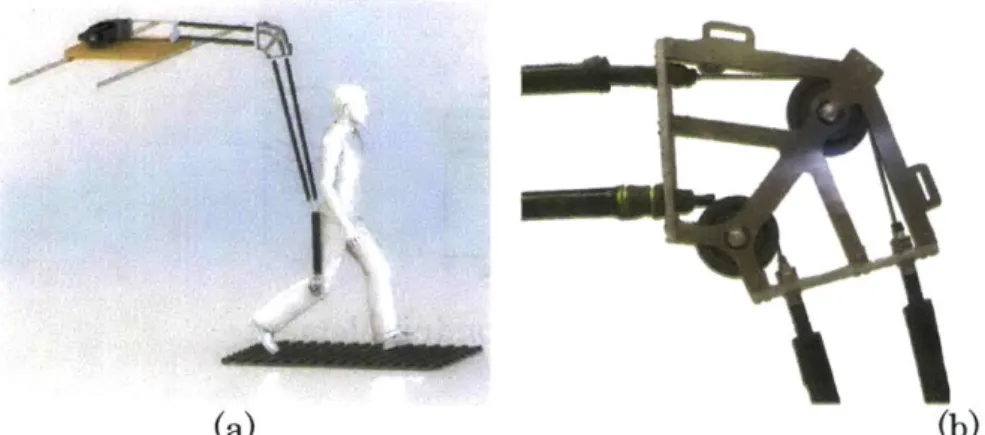 Figure  20:  Conduit linkage  for the powered  artificial  gastrocnemius Shown  are  the  conduit linkage  (a)  and close-up  of the  conduit  linkage  pulleys (b)