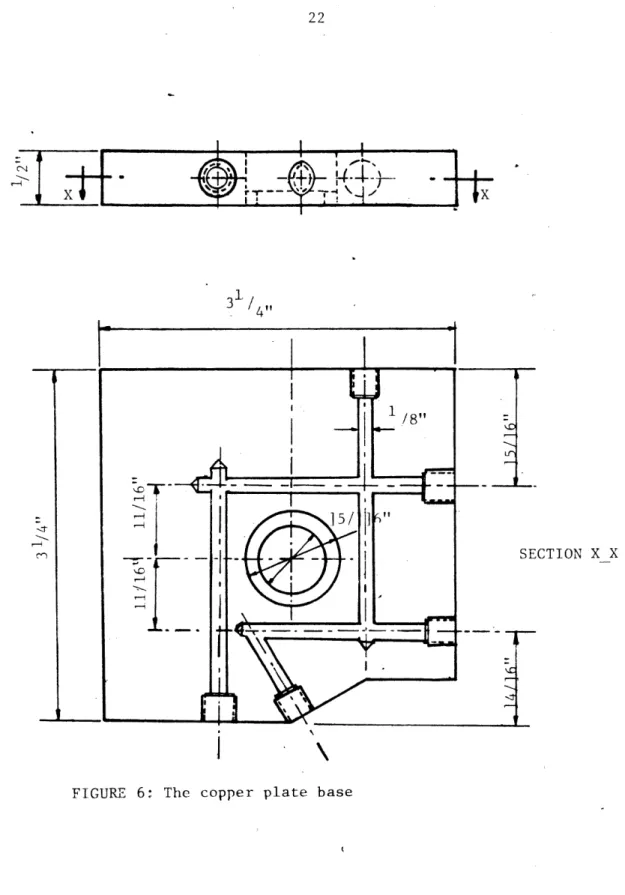 FIGURE  6:  The  copper  plate  basei