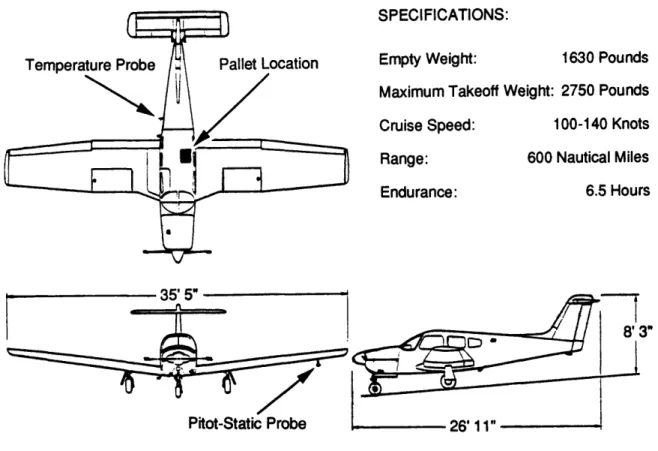 Figure  4.1  Piper  Arrow  IV  Test  Aircraft