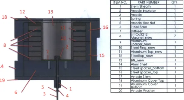 Figure  2-12:  CAD  cross  section  and  bill  of materials  for  the  CCFT.