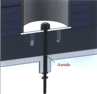 Figure  2-14:  Cross section  of  the  anode,  with  insulating  sheath  in  the  steel  base.