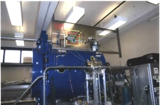 Figure  3-2:  The  Space  Propulsion Laboratory  Astrovac  vacuum chamber.  The  cham- cham-ber,  used  for  the  CCFT  testing,  is  pumped  by  two  cryopumps  and  one  mechanical roughing  pump.