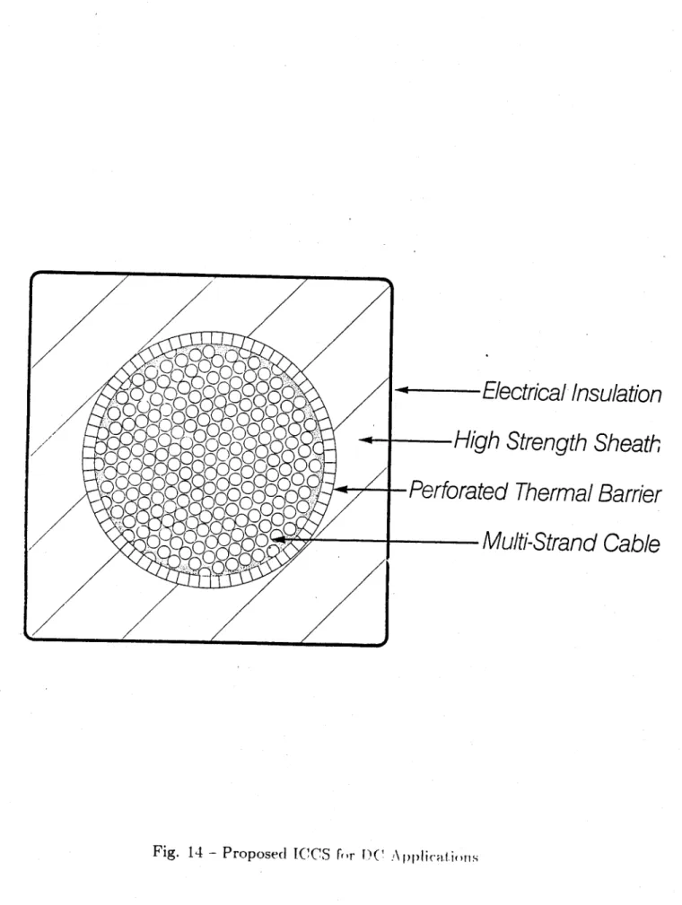 Fig.  14  - Proposed  ICCS  frrr  PC  A  pplications