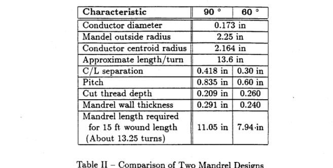 Table  II  shows  the  gross  characteristics  of  two  alternatives  for  the  design  of the  MHD subscale  test  conductor  winding.
