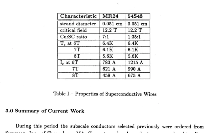 Table  I  - Properties  of Superconductive  Wires
