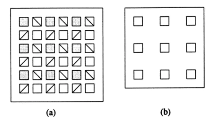 Figure  2-8:  Selection of a particular  design: (a) device wafer with four different designs, (b) top wafer.