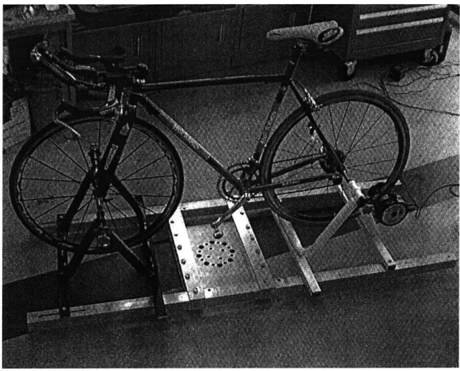 Figure  7:  de  view of the bike  support  used for this  study.