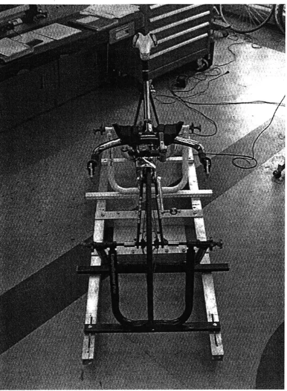 Figure  8:  Front view  of the bike  support used for this  study.