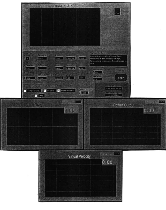 Figure  11:  Front panel  on LabView
