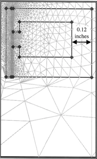 Figure  3.17  The  base  thickness  is  increased to  aid radial  flux flow