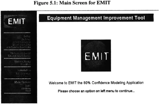 Figure 5.1:  Main Screen  for EMIT