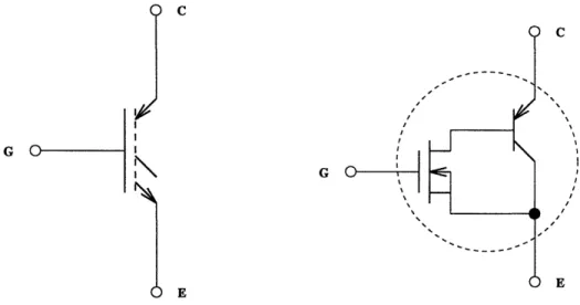 Figure  4-3:  The  IGBT  and  its  equivalent  connection  of  a MOSFET  and  a  BJT.