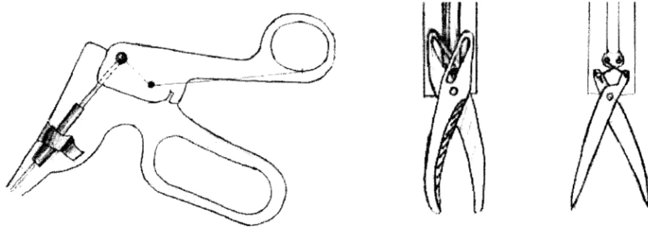 Figure 2-2.  Laparoscopic scissors  construction.  The handle  is at left,  and end  effector mechanisms  from an AutoSuture  tool  and an  Ethicon tool  at right.