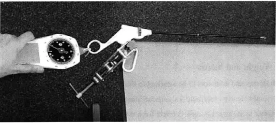 Figure 2-4.  Test performed  to rate friction experienced  at the handle in  tools  bearing various end effectors.