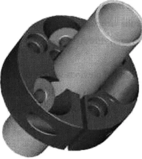 Figure 3-2.  Combined  bearing to support linear and rotational motion of  the tool  shaft developed  by  the Bleuler  Lab (Vollenweider,  1999).