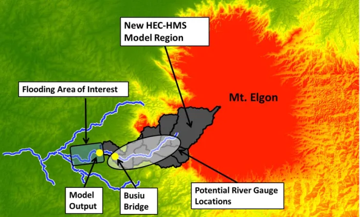 Figure 3 - New HEC-HMS Model Region 