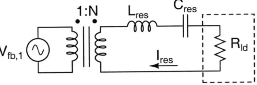 Figure  2-4:  This  is a  simplified  model  of the inverter,  which  is  true  only when  the cyclocon- cyclocon-verter  is operated  as  a  rectifier