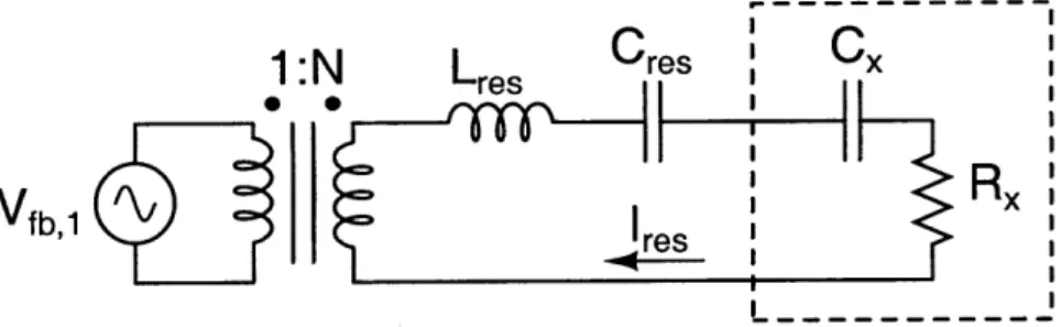 Figure  2-6:  This  is  a  more  general  version  of the  inverter  model  shown  in  Figure  2-4