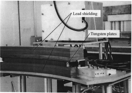 Figure 2-7:  Lead  shielding  and  tungsten  alloy  anti-scatter  plate  components  of  the detector array.
