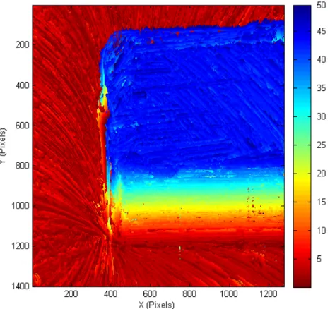 Figure 5.  False color contour map of the selected part where blue represents 50 microns taller than red