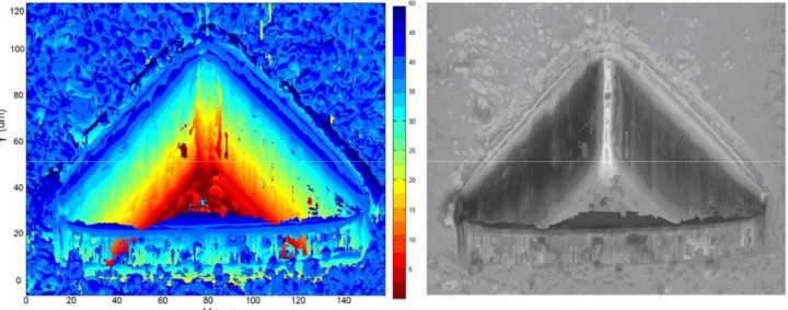Figure 9.  Height map and extended depth of focus image of a triangular recess in transparent PMMA plastic