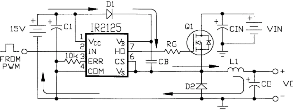 Figure 2-29.  IR2125  gate  driver used  to  drive high-side  MOSFET.
