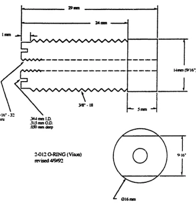 Figure 2.7 Transducer Port Plug.