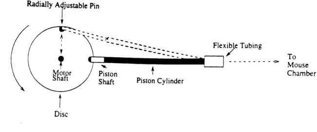 Figure  4:  Schematic  of pressure  generating  piston  assembly