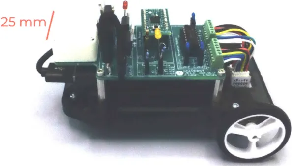 Figure  1-5:  The  DriveBot  desktop  car  with  the  IMU  attached  to  the  front.