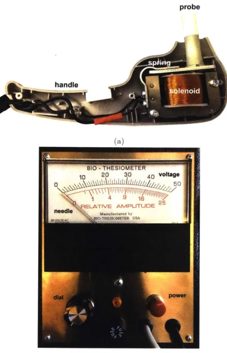 Figure 3-2:  Images  of the  Biothesiometer  USA.  (a)  Inside  of a  typical  biothesiometer.