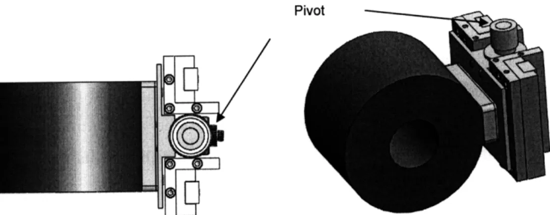 Figure  3-4  Design  of pivot made  to allow for plate  rotation  for auto-alignment  to cylinder