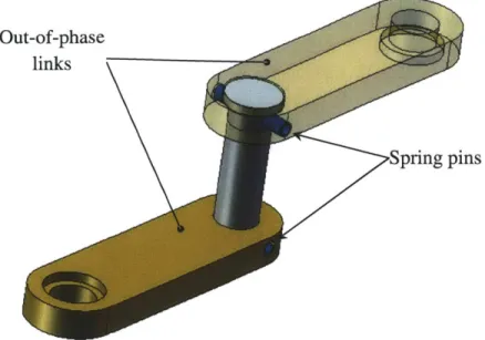 Figure  4-6.  Detail  view  of the  mechanism  to  lock  the  input  crankshaft  links  180  degrees  out of phase