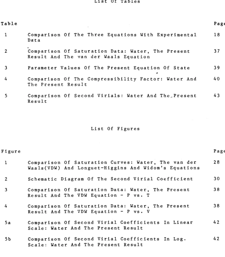 Table  Page