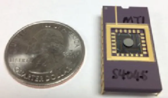 Figure 4: Fast steering mirror utilized in NODE from Mirrorcle Technologies, Inc.