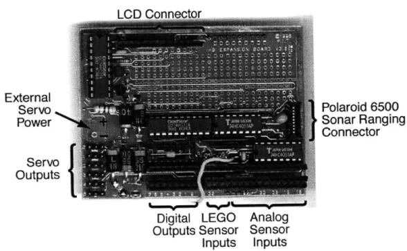 Figure  5.3.3:  Handy Board Expansion  Board