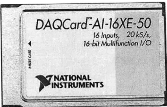 Figure  6.1.1:  NI  DAQCard -AI-16XE-50