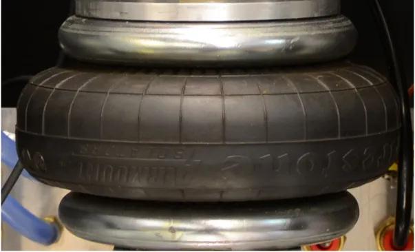 Figure 4-4: Firestone AirStroke Pneumatic Actuator: The actuator consists of a specially shaped and reinforced rubber cylinder between two metal plates, which have fixtures for mounting.