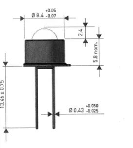 Figure 9:  UV  LEDs offered  by Crystal  IS[] 8]