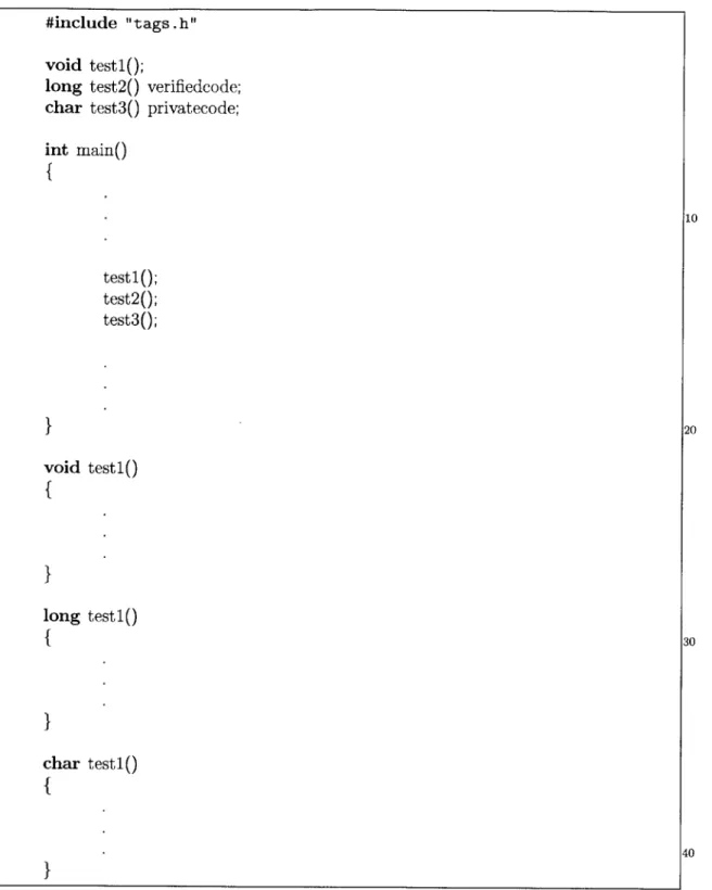 Figure  4-3:  Function  Tagging