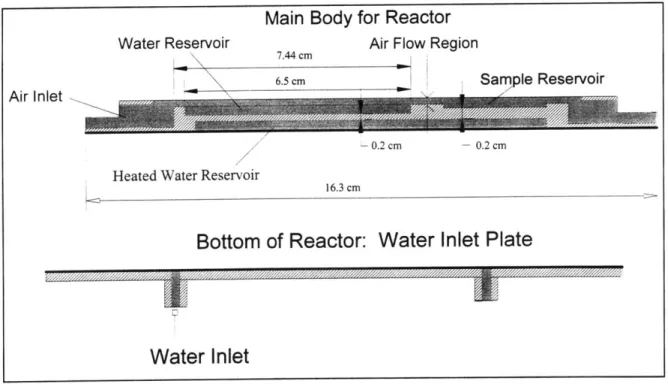 Figure 4.2  Cross section schematics  for the brass base  cartridge  for the  final  reactor  prototype..