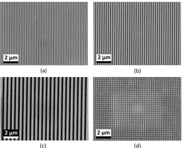 Figure 3 shows periodic nanostructures in the photoresist.