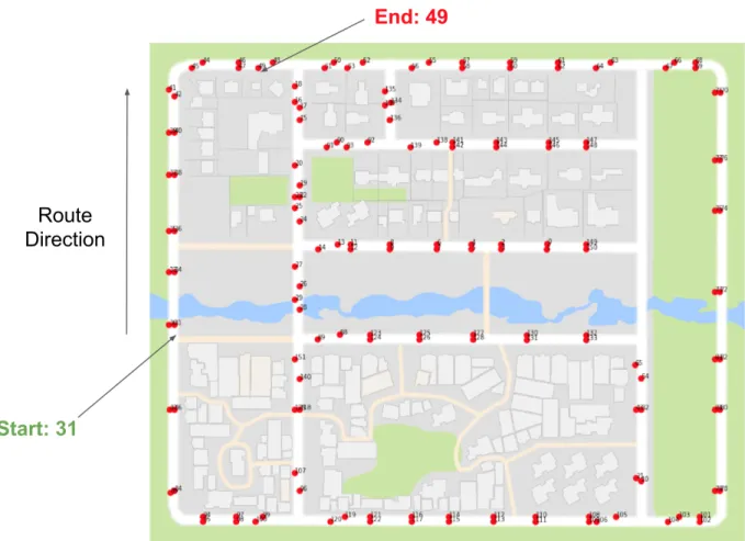 Figure 3-6: CARLA Town01 roadmap with start and end positions of the path indi- indi-cated