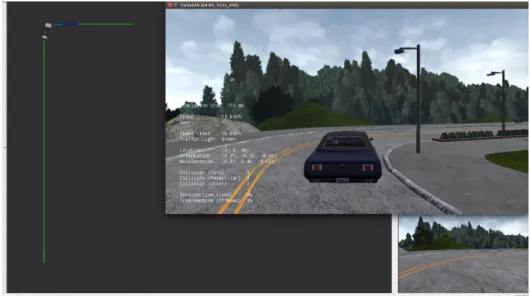 Figure 3-9: RViz visualization of the CARLA vehicle following the challenge path.