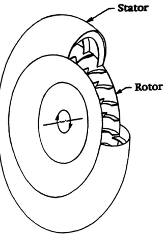 Figure 1-2.  Toroidal geometry with rotor and stator blading