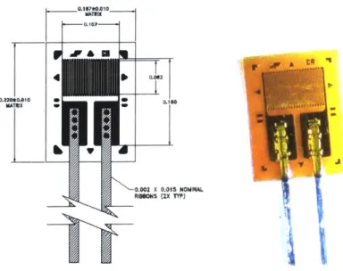 Figure  15.  JP Technologies  Thin Film  Resistor (JP Technologies,  2001).