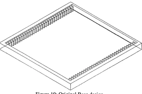 Figure  10: Original  Base  design