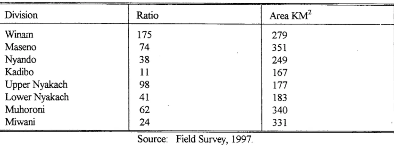 Table 3.3: Nurses per 100,000 in Kisumu District, 1997 